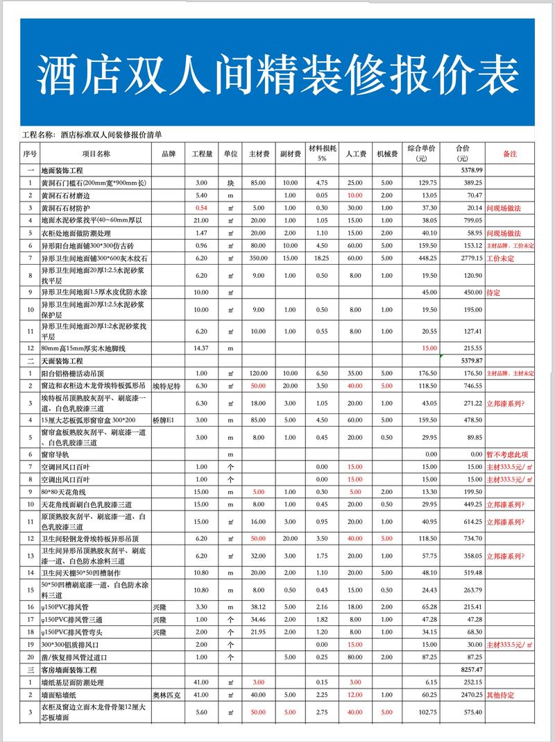 扬州装修设计行业动态：寻找您的理想家居
