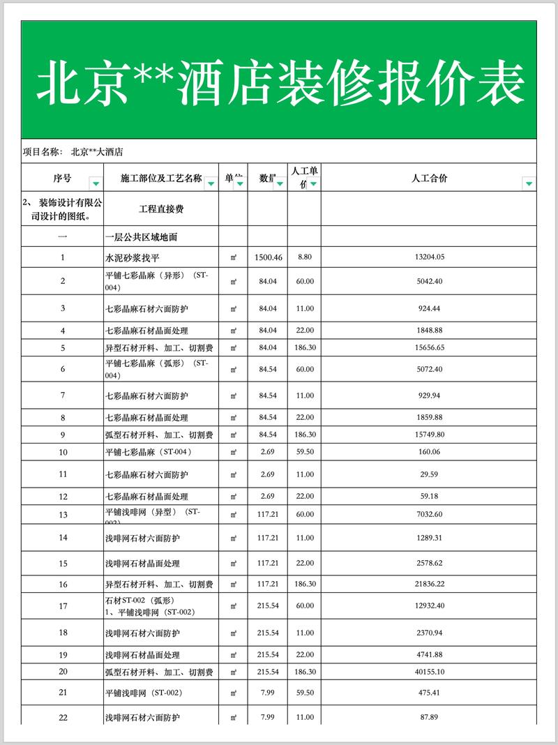 扬州装修设计新潮流：打造理想家居的创新之举